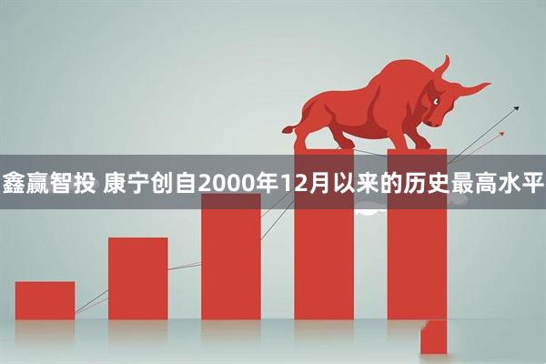 鑫赢智投 康宁创自2000年12月以来的历史最高水平